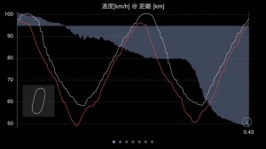 200816_速度_父(エリーゼ) vs 息子
